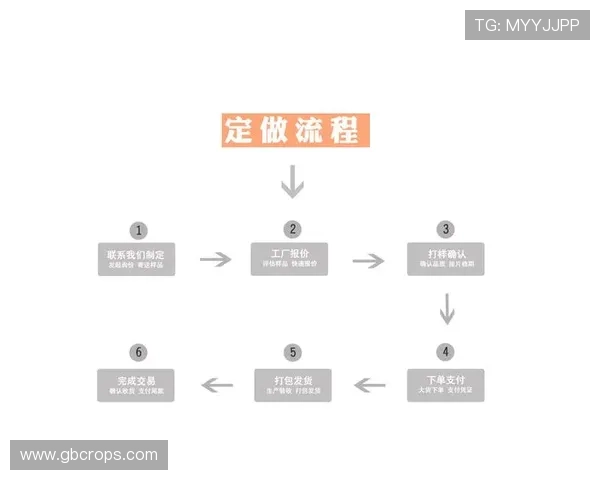 尊龙注册中心:注册流程优化与用户体验提升的实用建议 尊龙注册中心:注册流程优化与用户体验提升的实用建议