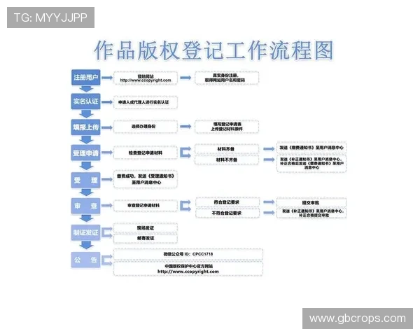 尊龙app登录流程详细解析让新手用户轻松掌握账号登录技巧 尊龙app登录流程详细解析让新手用户轻松掌握账号登录技巧